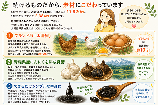 続けるものだから、素材にこだわっています