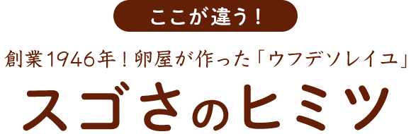 創業1946年！卵屋が作ったウフデソレイユ！スゴさのヒミツ