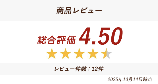 商品レビュー総合評価