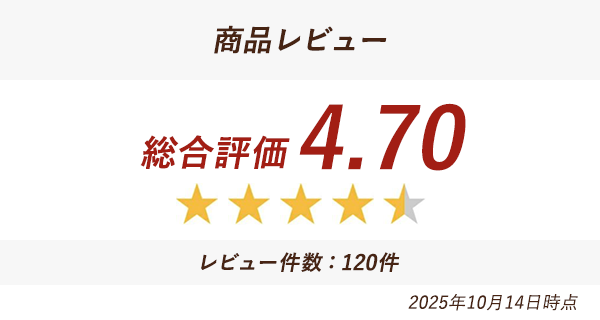 商品レビュー総合評価