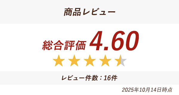 商品レビュー総合評価